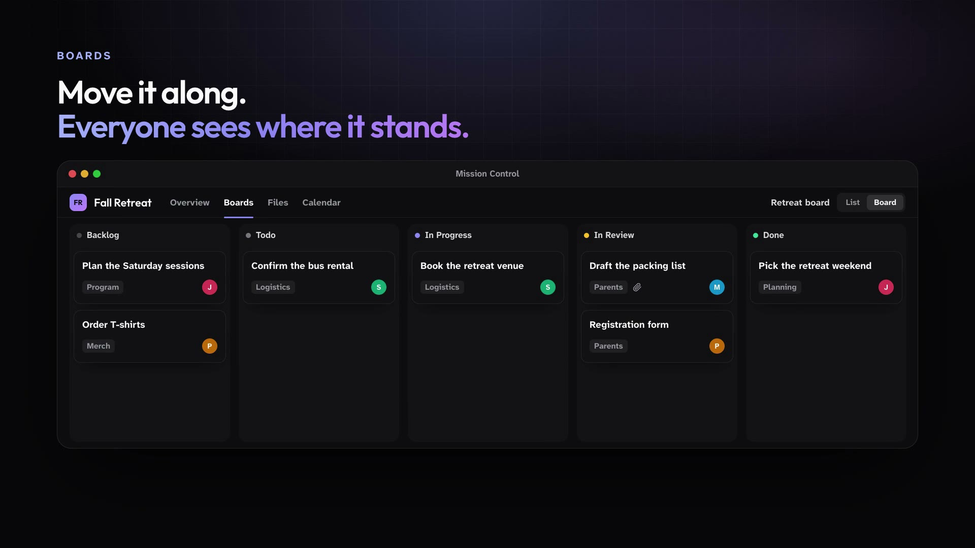 Projects and Boards (poster)